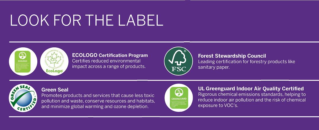 Eco Labels